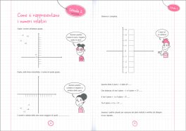 I Numeri Relativi - Quaderno Amico — Libro - 3