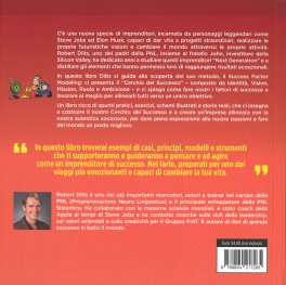 Imprenditori Next Generation — Libro - 2