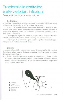 I Punti che Guariscono — Libro - 3