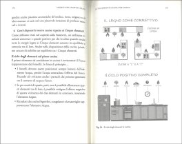 I Segreti dell' Habitat Felice — Libro - 3