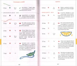 Il Barbanera - Almanacco 2027 — Calendario - 3
