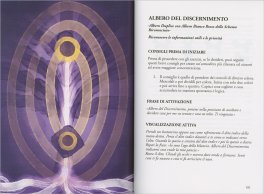 Il Cerchio d'Oro degli Alberi — Libro - 4