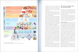 Il Cibo Buono — Libro - 3