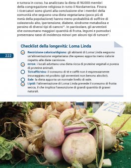 Il Codice della Longevità — Libro - 4