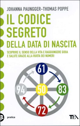 Il Codice Segreto della Data di Nascita