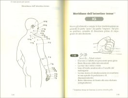 Il Corpo Punto per Punto — Libro - 3