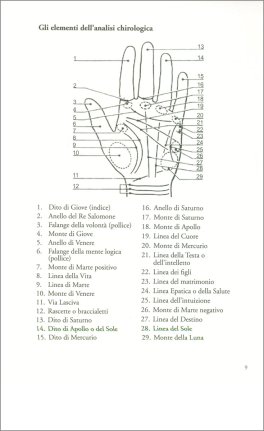Il Destino nelle tue Mani — Libro - 3