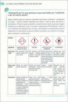 Il Dilemma del Consumatore Green — Libro - 3