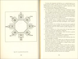 Il Feng Shui — Libro - 3