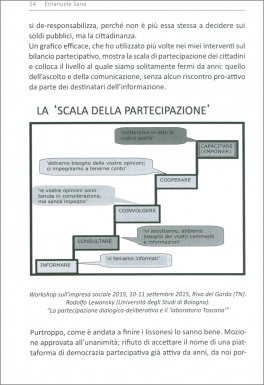 Il Fortino della Democrazia — Libro - 3