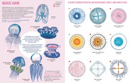 Il Giardino delle Meduse — Libro - 5