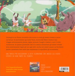 Il Girotondo dell'Energia — Libro - 3