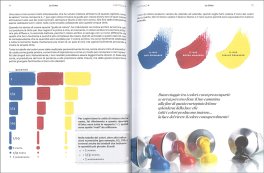 Il Grande Libro del Colore — Libro - 3