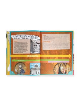 Il Grande Libro dell'Arte — Libro - 4