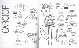 Il Grande Libro delle Bucce — Libro - 3