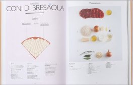 Il Grande Manuale del Finger Food — Libro - 3