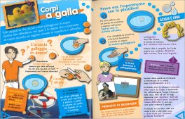 Il Libro degli Esperimenti — Libro - 3