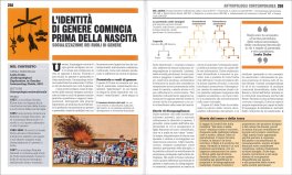 Il Libro dell'Antropologia — Libro - 4