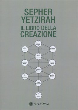 Sepher Yetzirah - Il Libro della Creazione — Libro - 1