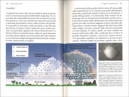 Il Libro delle Nuvole — Libro - 3