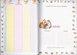 Il Libro delle Spese di Casa - Io Gatto — Diari e Journaling - 3
