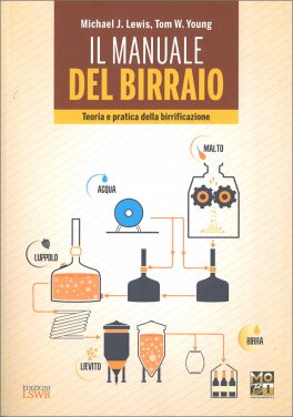Il Manuale del Birraio — Libro - 1