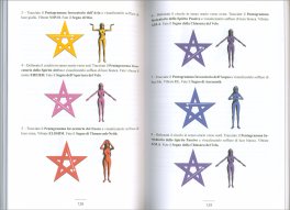 Il Manuale di Aleister Crowley — Libro - 2