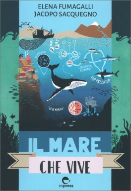 Il Mare che Vive — Libro - 1