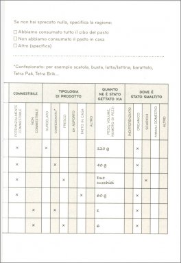 Il Metodo Spreco Zero — Libro - 4