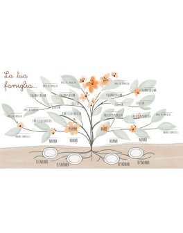 Il Mio Bebè — Libro - 6