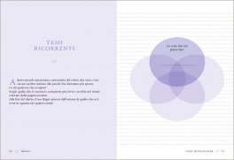 Il Mio Diario Ikigai — Libro - 4