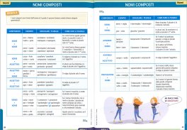 Il Mio Quaderno Amico di Italiano — Libro - 3