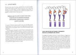 Il Pavimento Pelvico — Libro - 3