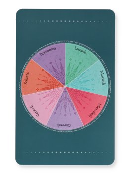 Il Pendolo - Cofanetto per la Divinazione — Libro - 6