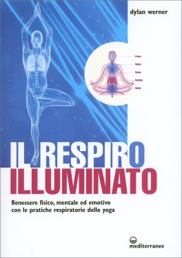 Il Respiro Illuminato — Libro - 1
