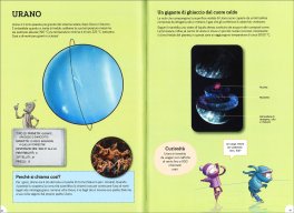 Il Sistema Solare — Libro - 5