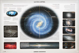 Il Sistema Solare - La Via Lattea - Grande — Poster - 2
