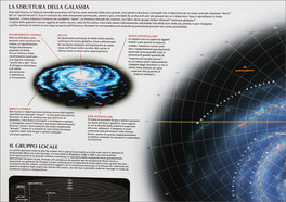 Il Sistema Solare - La Via Lattea - Grande — Poster - 3