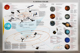 Il Sistema Solare - La Via Lattea - Grande — Poster - 1