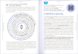 Imparare a Volersi Bene - Mindfulness con Grazia e Grinta — Libro - 3