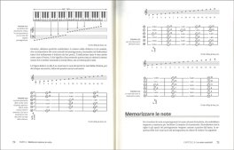 Imparare la Musica for Dummies — Libro - 3