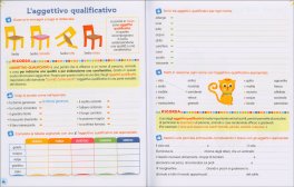 Imparo Aggettivi, Pronomi, Preposizioni, Avverbi, Congiunzioni, Esclamazioni — Libro - 3
