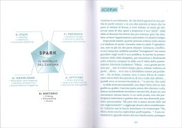 Incantali Tutti — Libro - 3