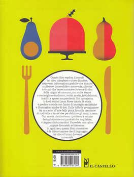 Infofood — Libro - 2