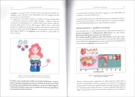 Integriamo la Fertilità — Libro - 3
