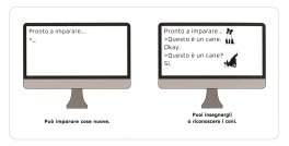 Intelligenza Artificiale - Baby Scienziati — Libro - 3