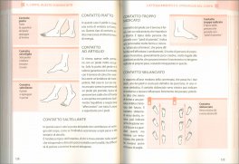 Conoscere e Interpretare il Linguaggio Segreto Di Corpo E Volto — Libro - 3