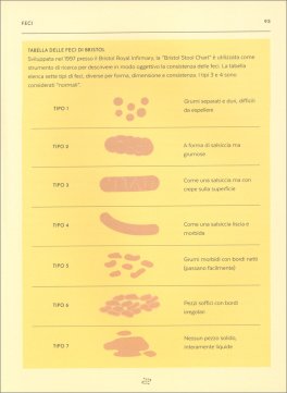 Intestino - Una Guida Consapevole — Libro - 4