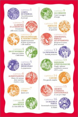 Introduzione alla Ginecologia Naturale — Libro - 3