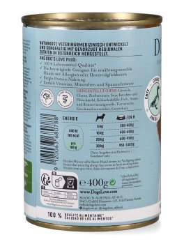 Ipoallergenico all'Anatra per Cani - 4
